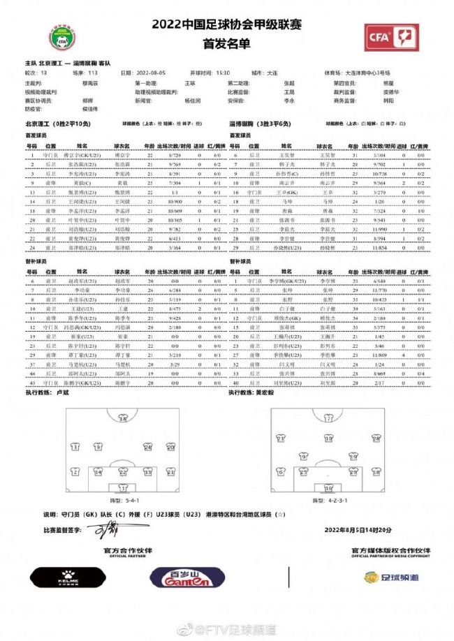 场上比分仍为0-0！